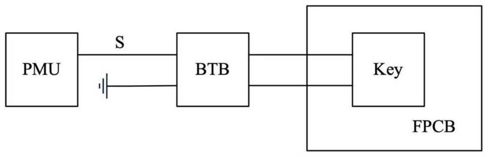 Repair circuit and method and electronic equipment