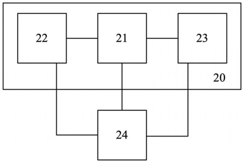 Repair circuit and method and electronic equipment