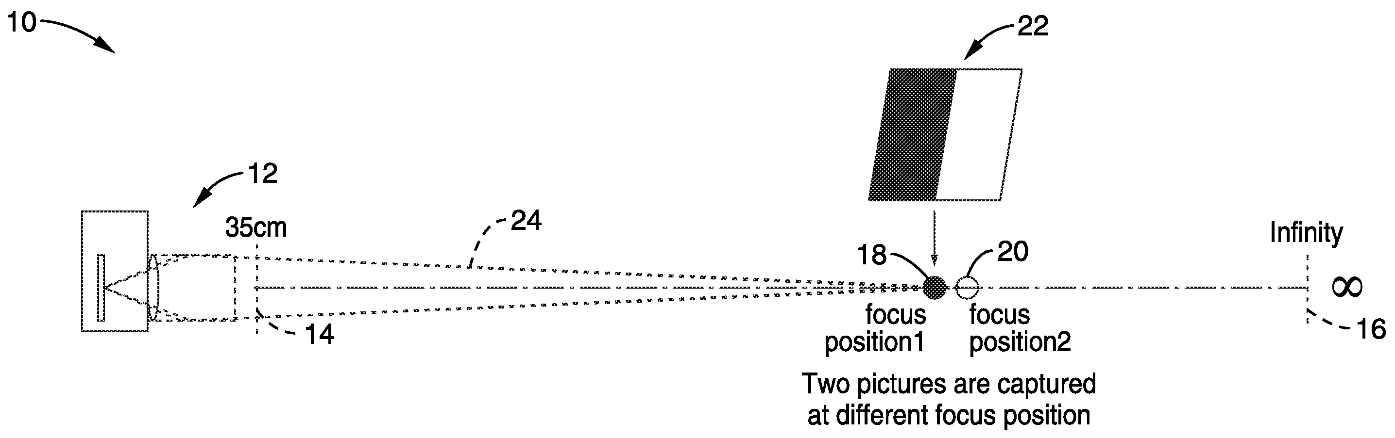 Two-dimensional polynomial model for depth estimation based on two-picture matching