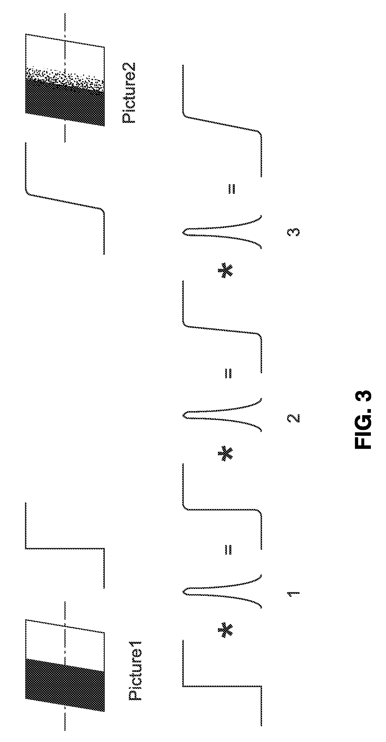 Two-dimensional polynomial model for depth estimation based on two-picture matching