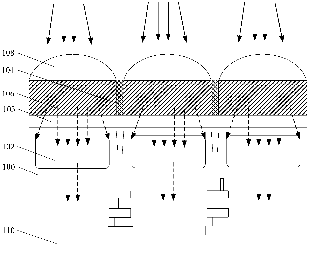 Image sensor and formation method thereof