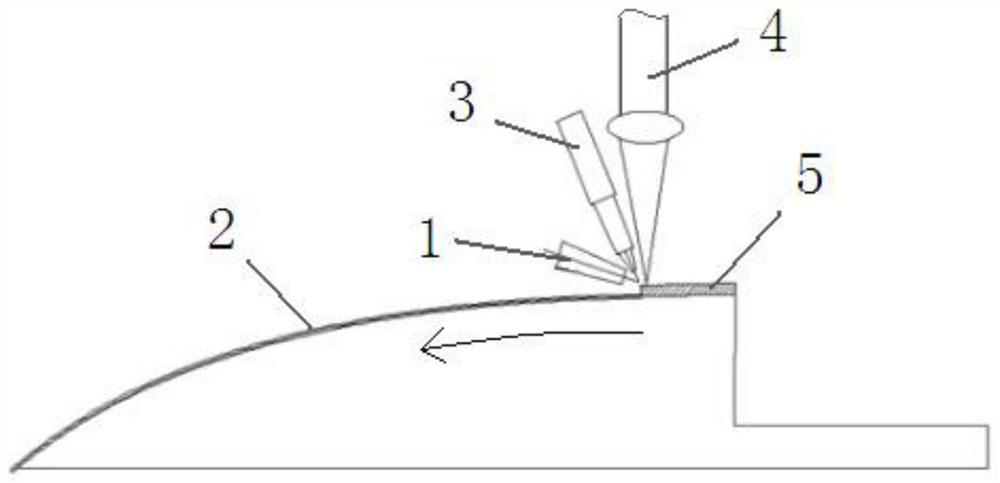 A kind of blade treatment method