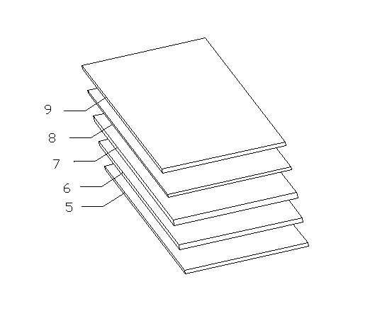 USB pedal