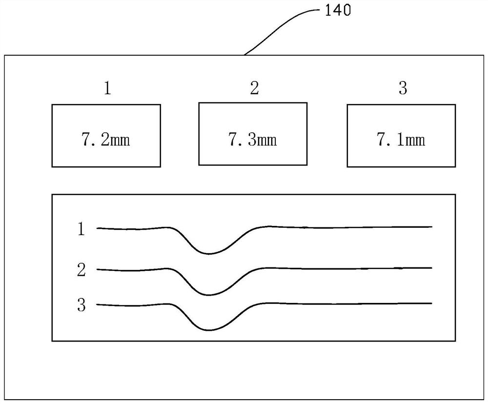 Novel pulsed eddy current thickness measuring device and method