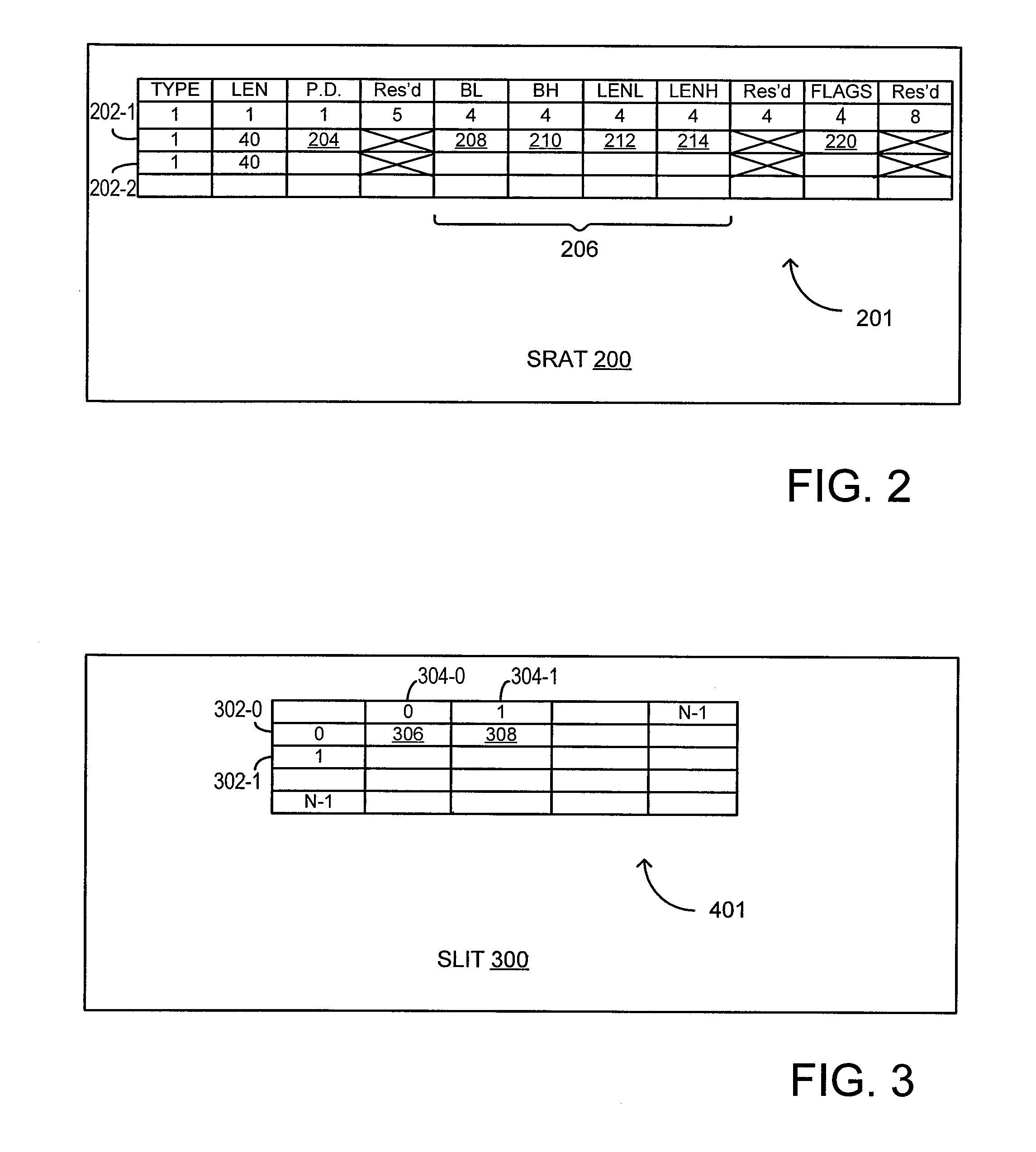 Thermal control of memory modules using proximity information