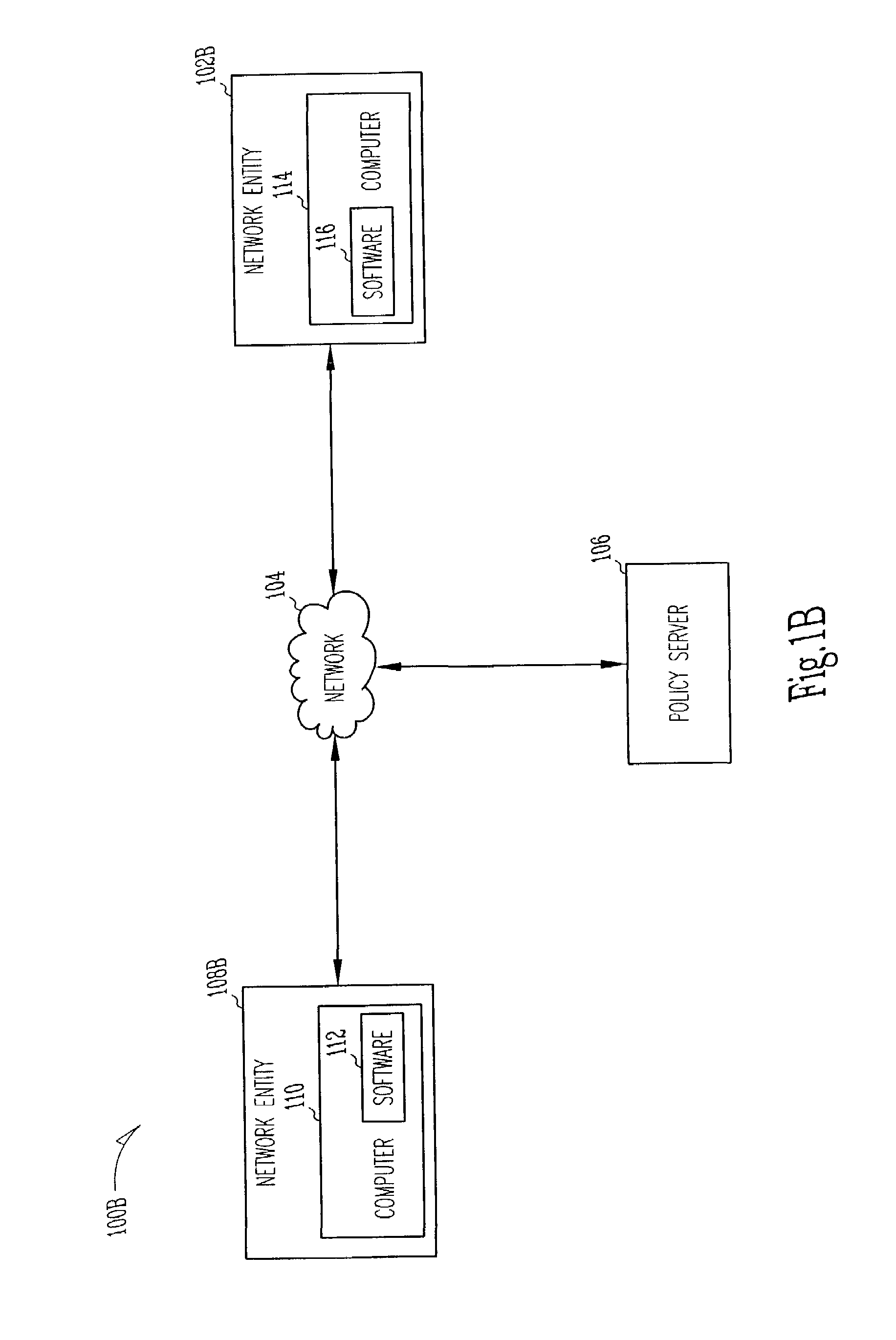 Associative policy model