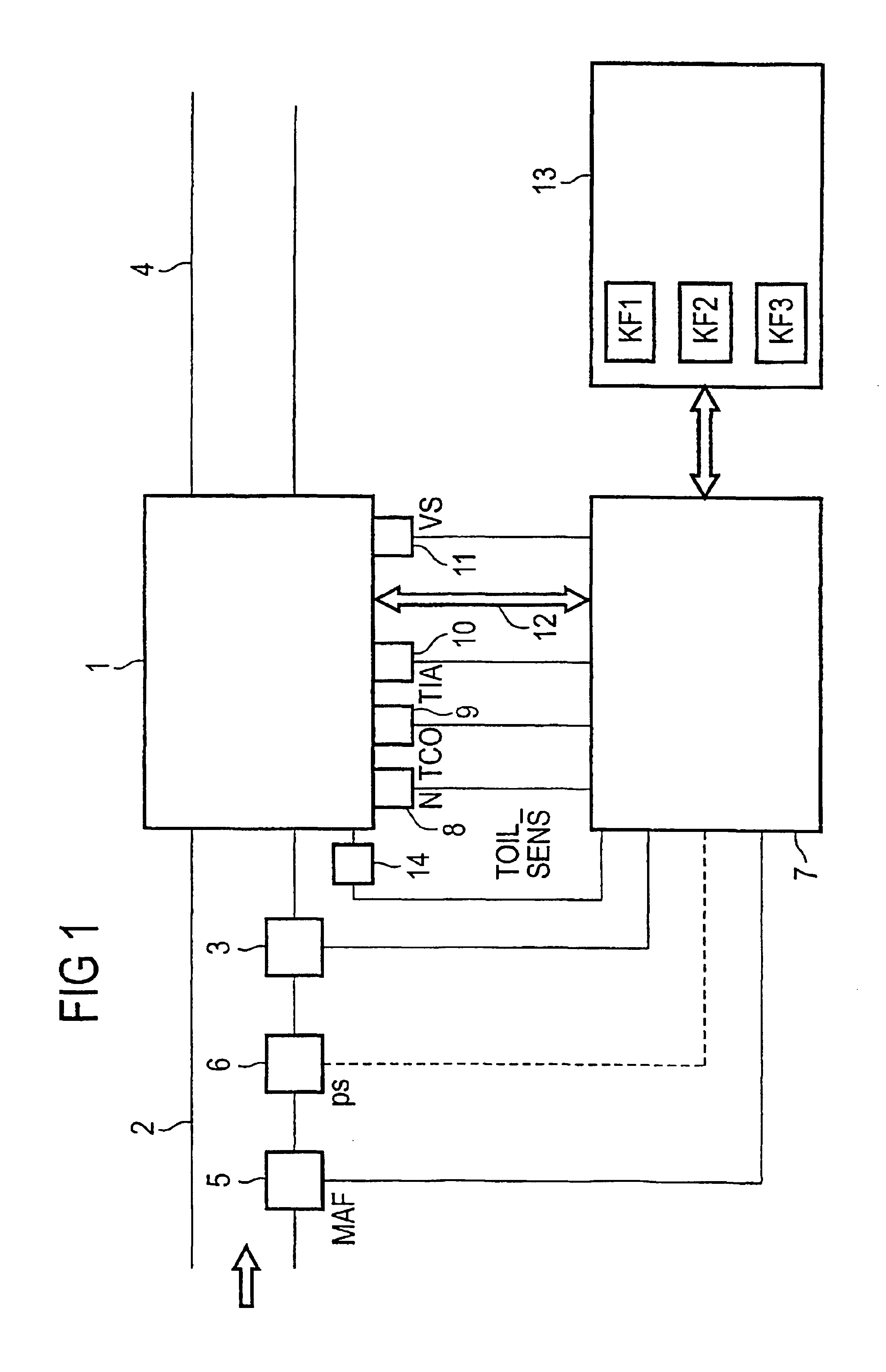 Method for determining the oil temperature in an internal combustion engine