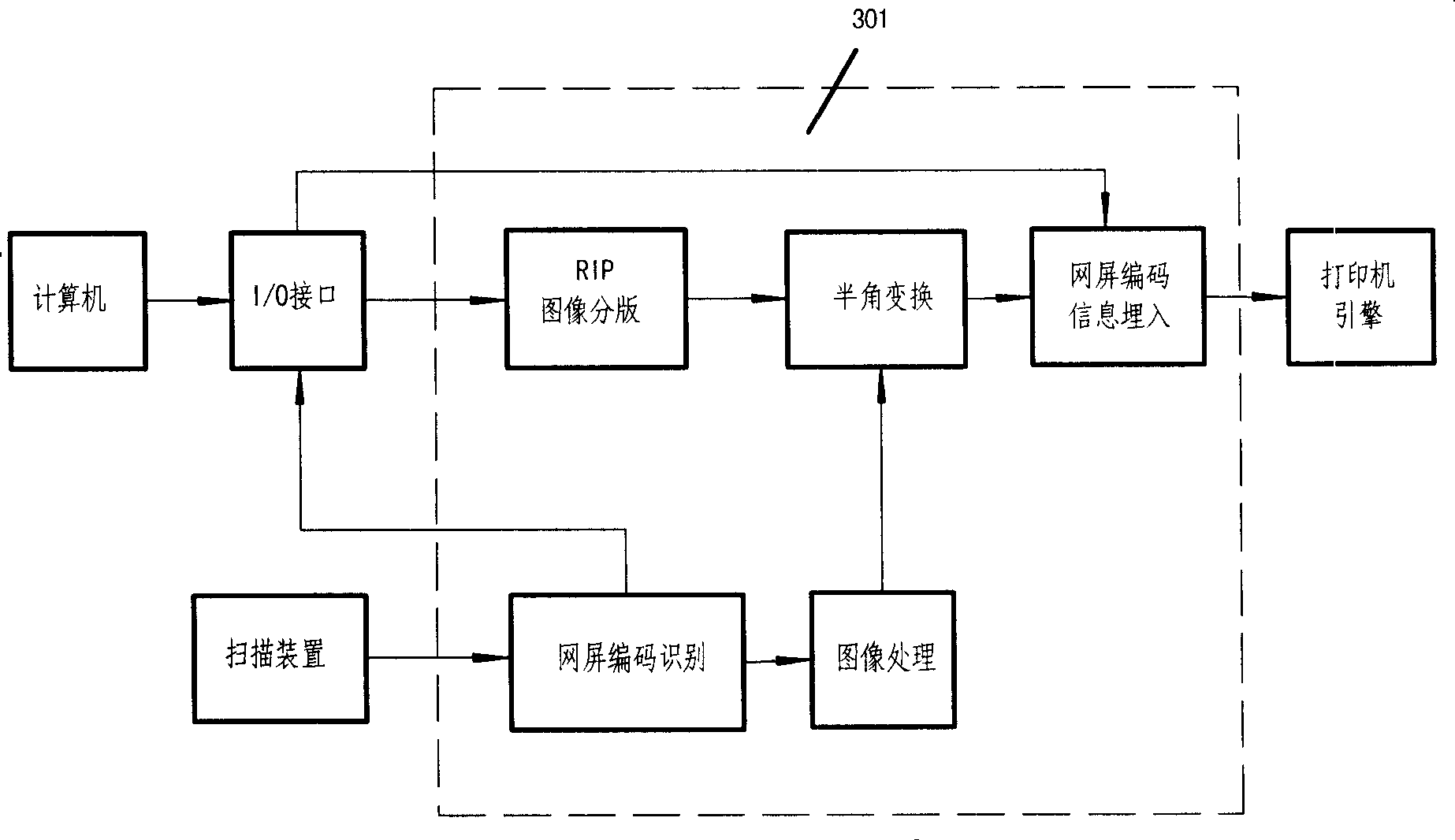 Printing medium certificate documents and false proof handling method of copy thereof