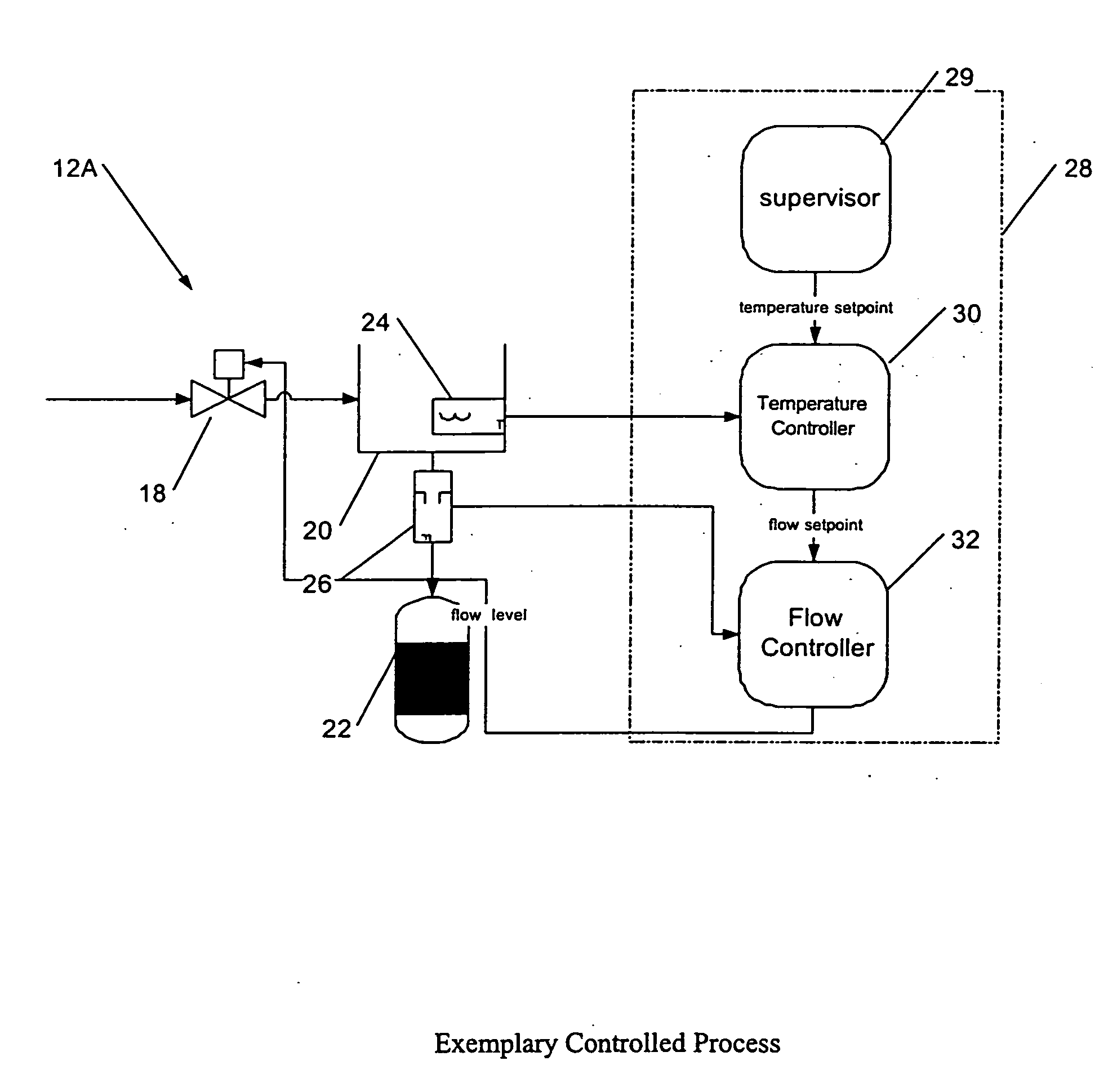 Process control configuration system with connection validation and configuration