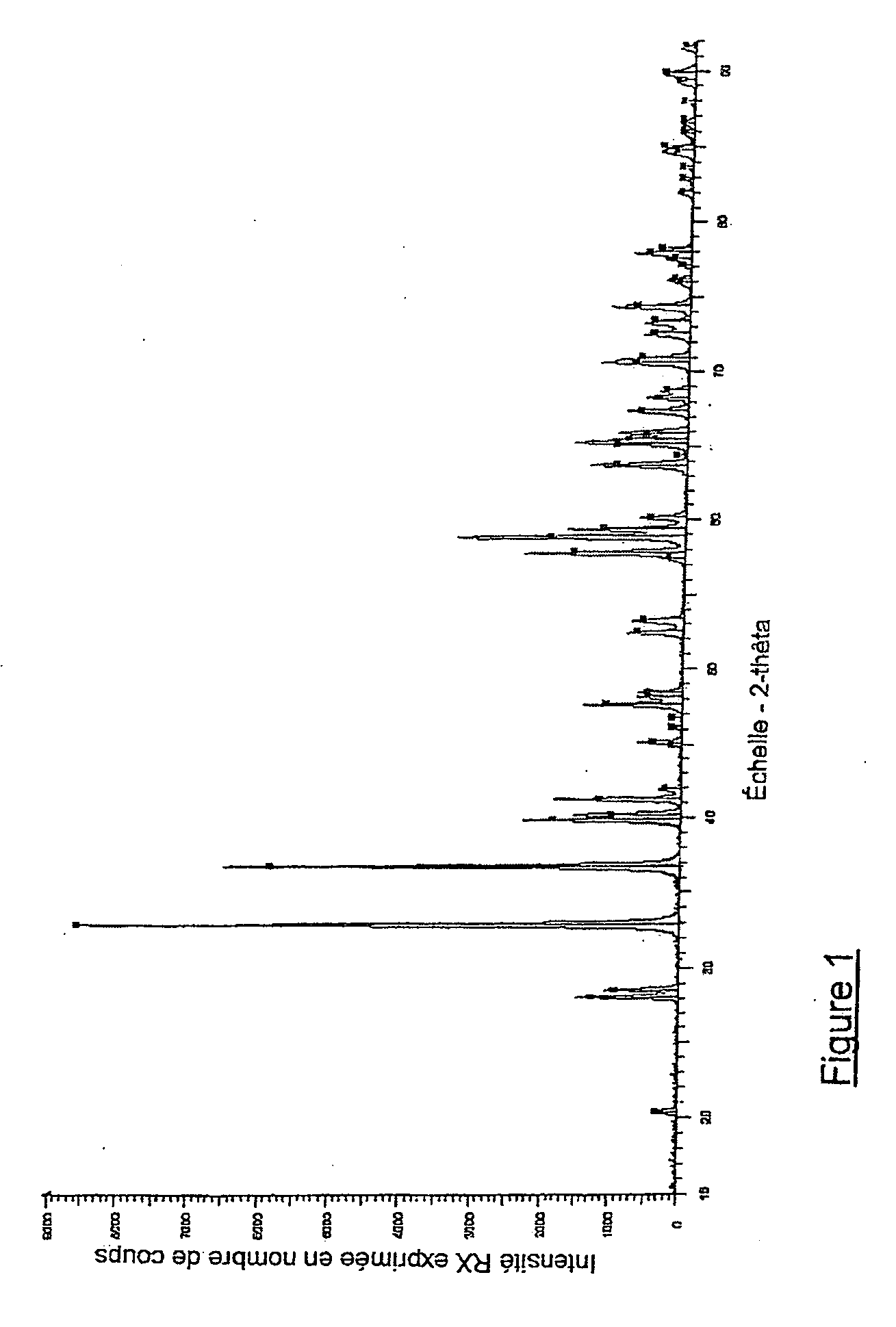 Method for recycling zirconium tetrafluoride into zirconia