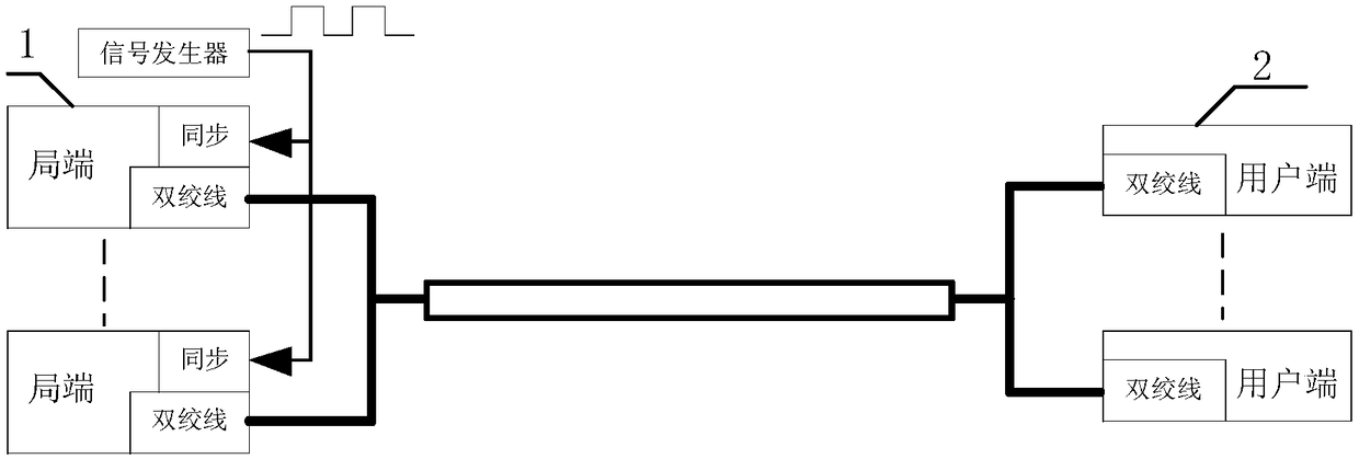 Device and method for eliminating near-end crosstalk in multi-wire-to-copper wire transmission