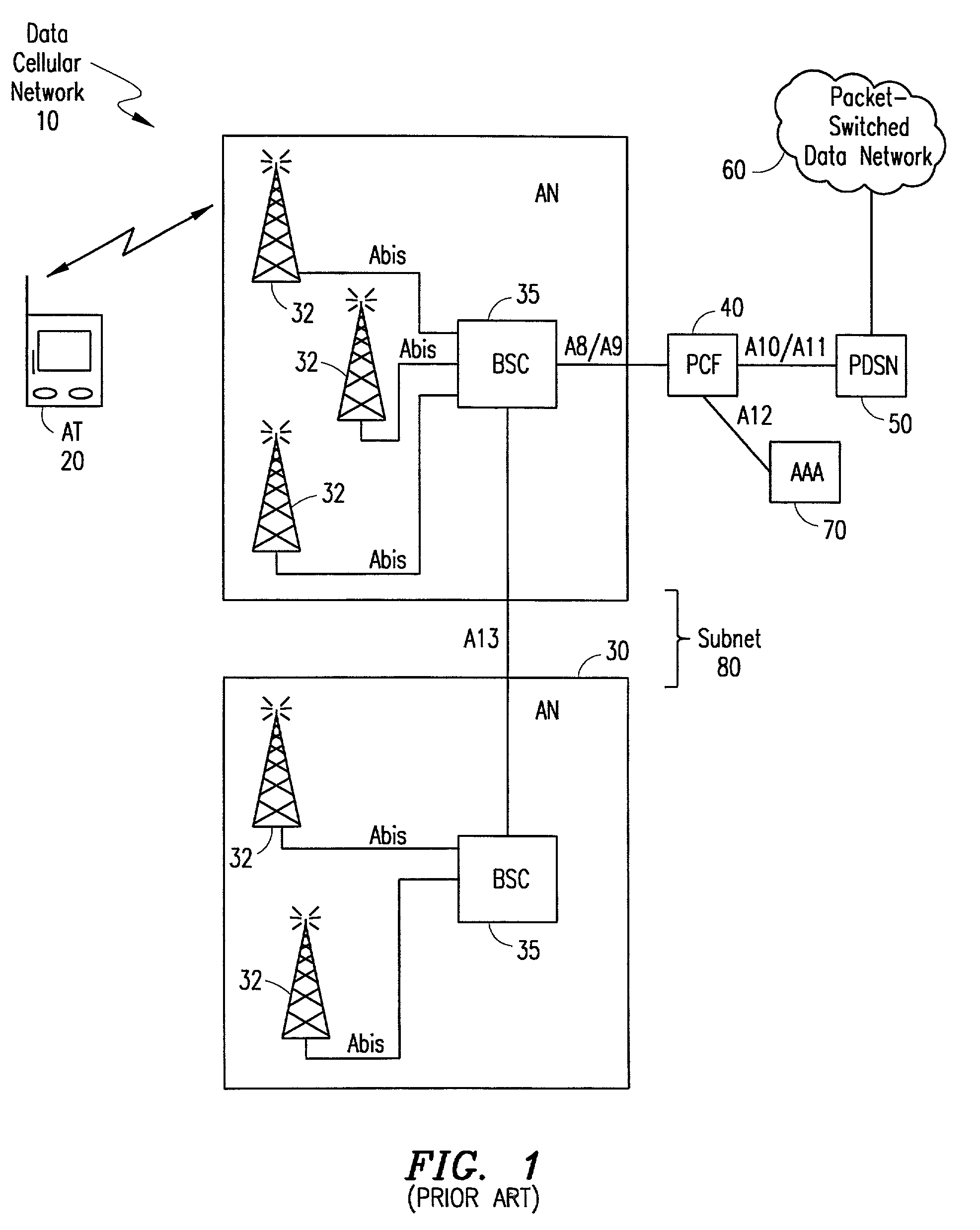 System and method for improved session management in a data cellular network