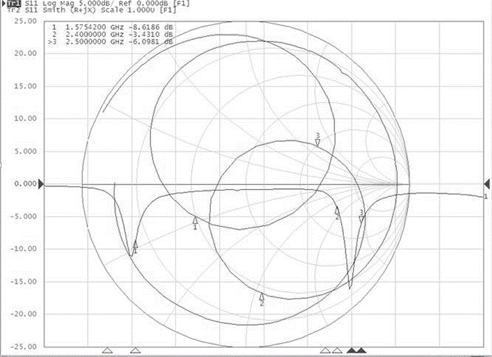 A Metal Frame Dual Frequency Coupling Antenna