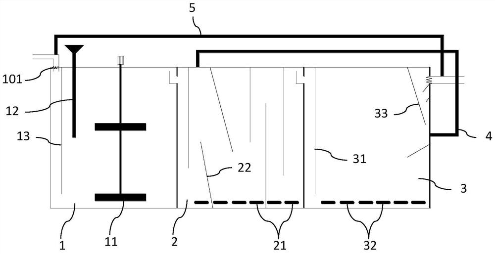 Granular sludge preparation method and reactor