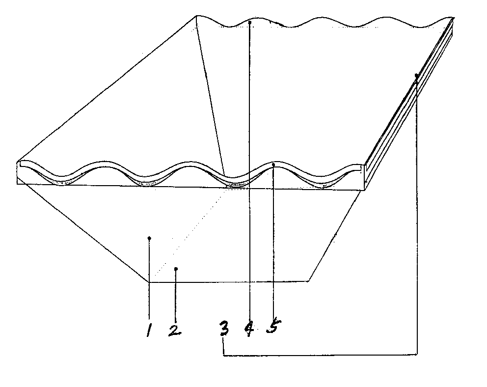 Water-proof, insulating and dusting ecologic roof