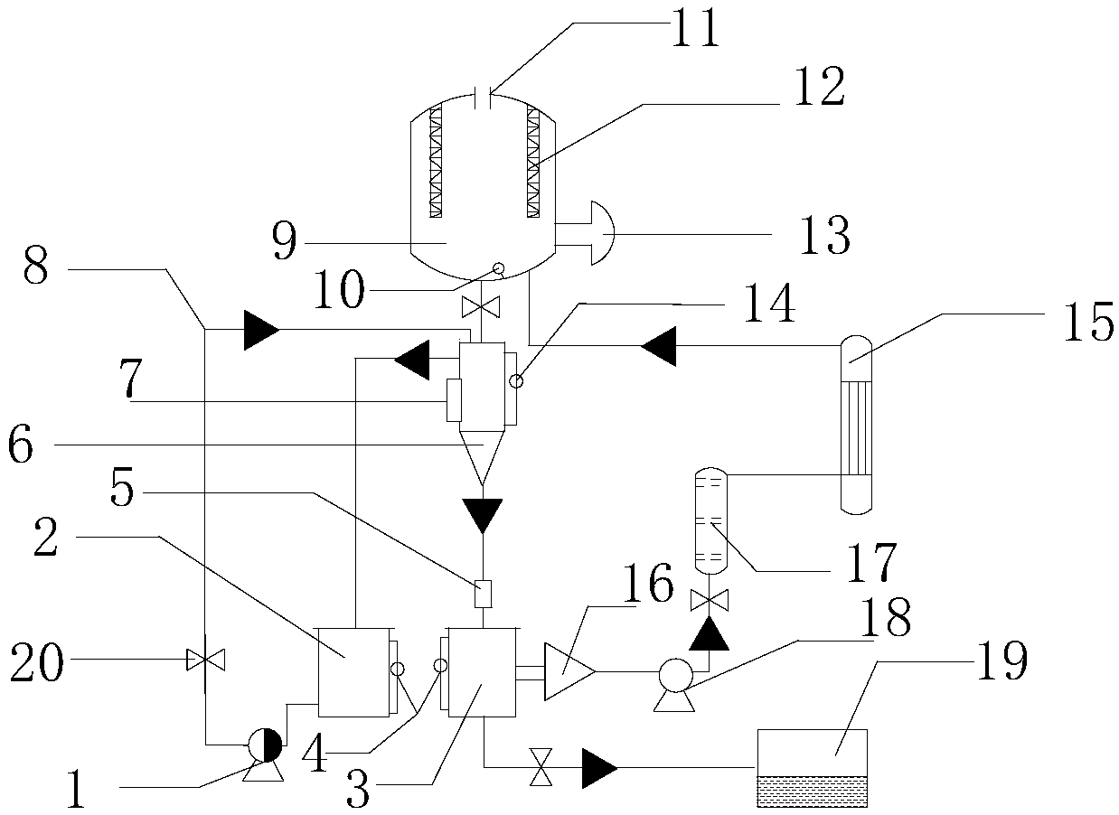 Efficient disc type separator