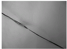 Sizing agent applied to constant SiC (Silicon Carbide) fiber and preparation method and application thereof