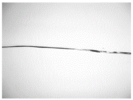 Sizing agent applied to constant SiC (Silicon Carbide) fiber and preparation method and application thereof