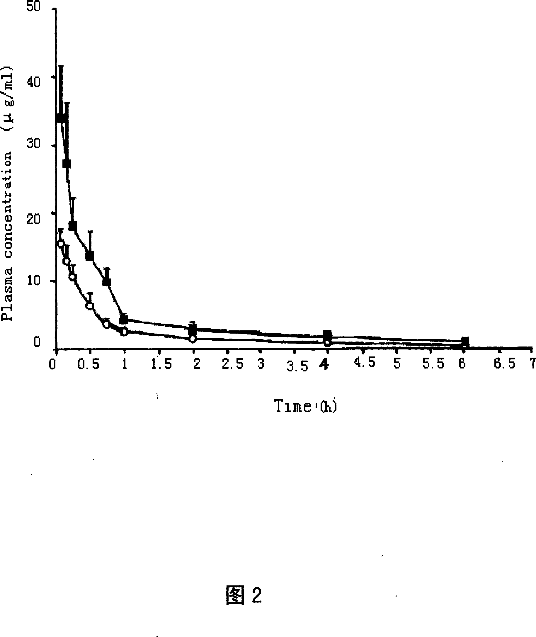 Injection containing lipoid microsphere of etoposide and its prepn process