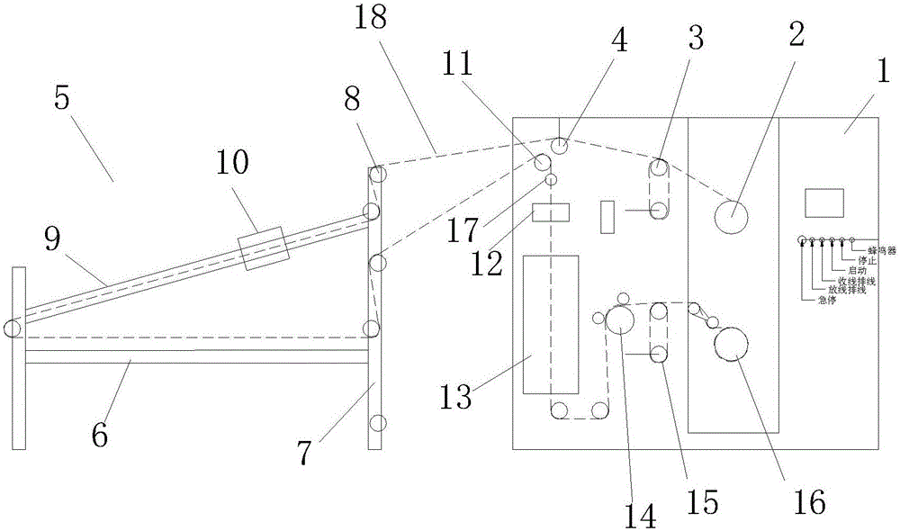 Color ring printing and coloring one-step forming technology and device for optical fibers