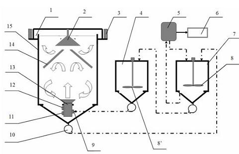 System and method for advanced treatment of drinking water based on vertical flow type three-phase hybrid reactor