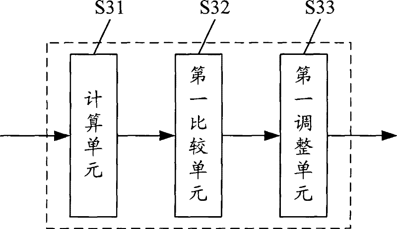 Method and device for setting expectation received power value of ascending pilot channel