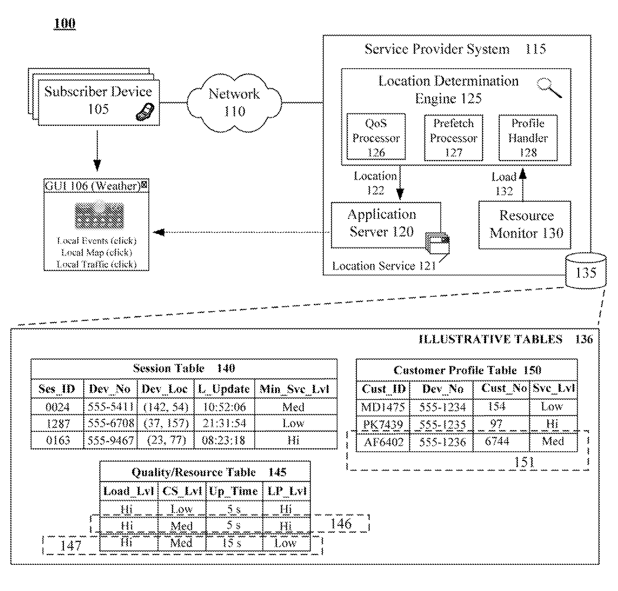 Handling location determinations in a telecommunications network to reduce subscriber-experienced latency while conserving network resources