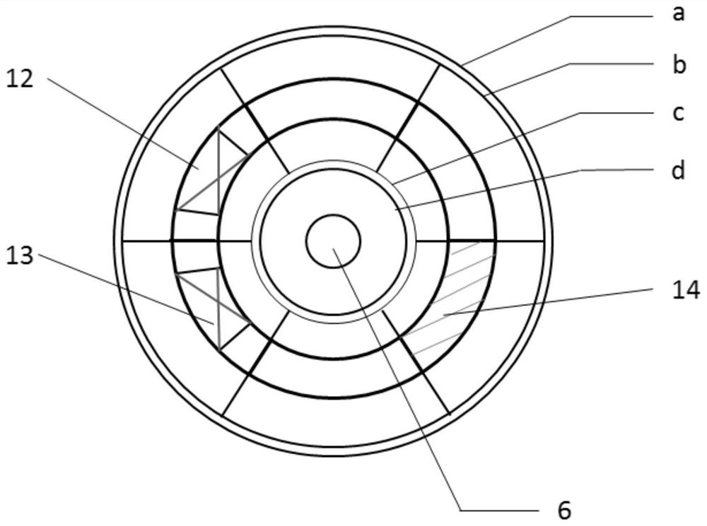 An improved compact waste heat-microwave high-temperature hydrothermal uninterrupted operation device and method