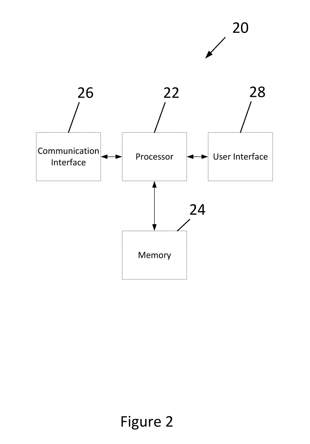 Method and apparatus for matching probe points to road segments utilizing a trajectory identifier