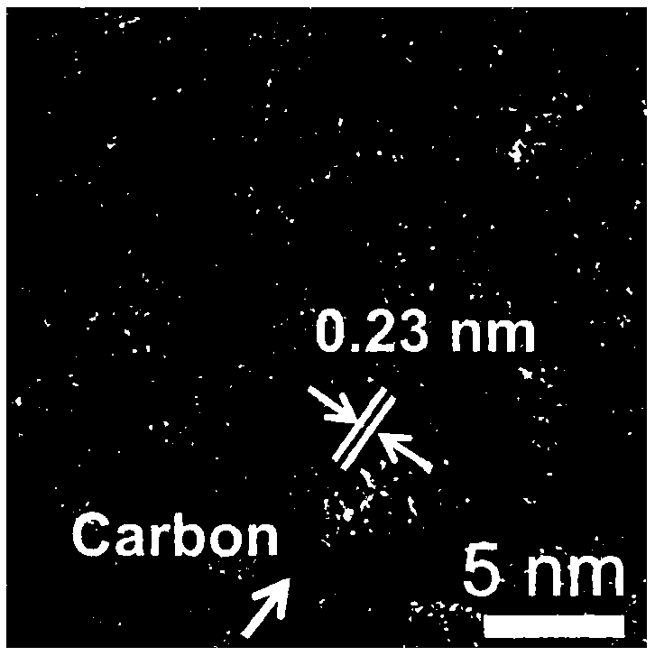 Electrolyzed seawater hydrogen production catalyst based on MXene and transition metal carbide composite nanostructure and synthesis method thereof