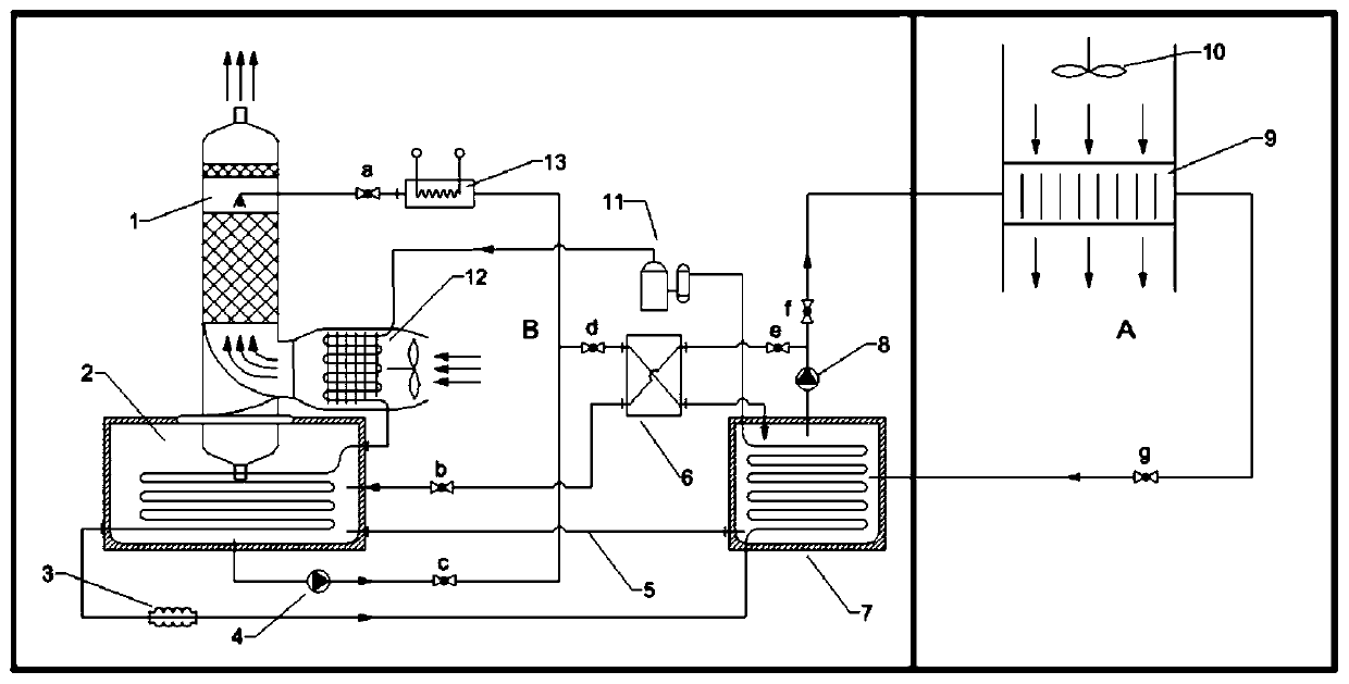 Household membrane type solution dehumidifier