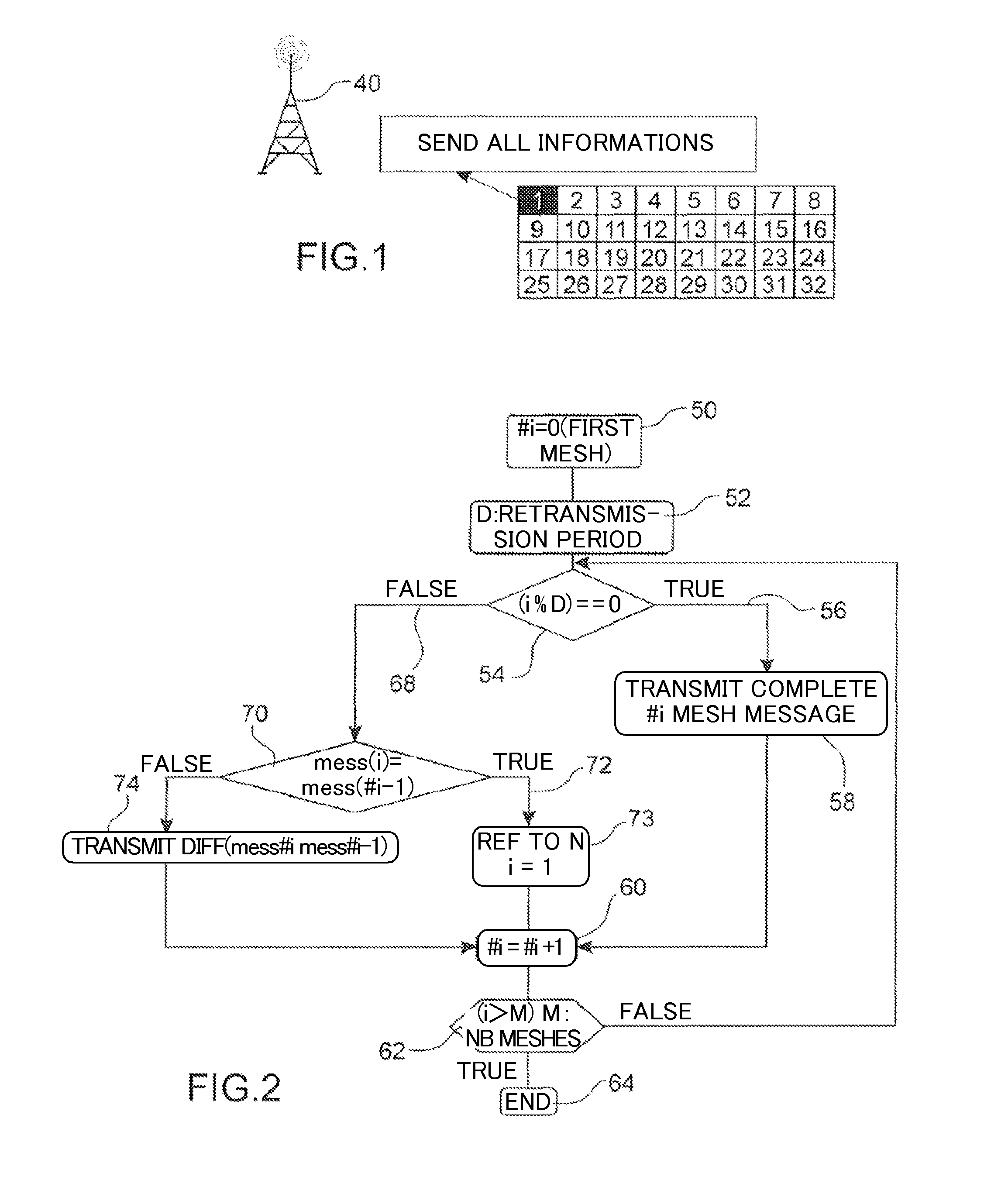 Method, base station and user equipment for reducing a cognitive pilot channel bandwidth