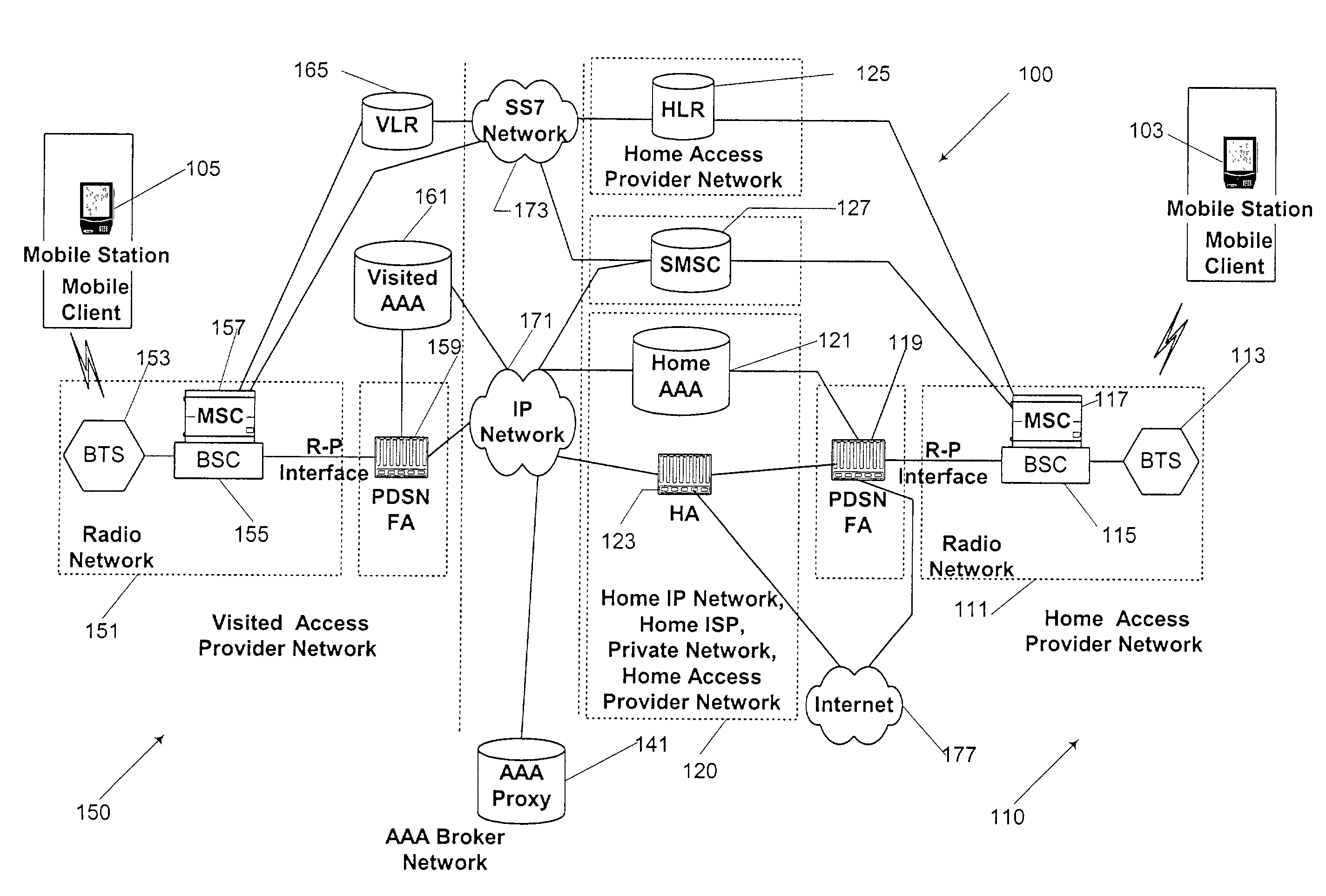 Secure, efficient, and mutually authenticated cryptographic key distribution