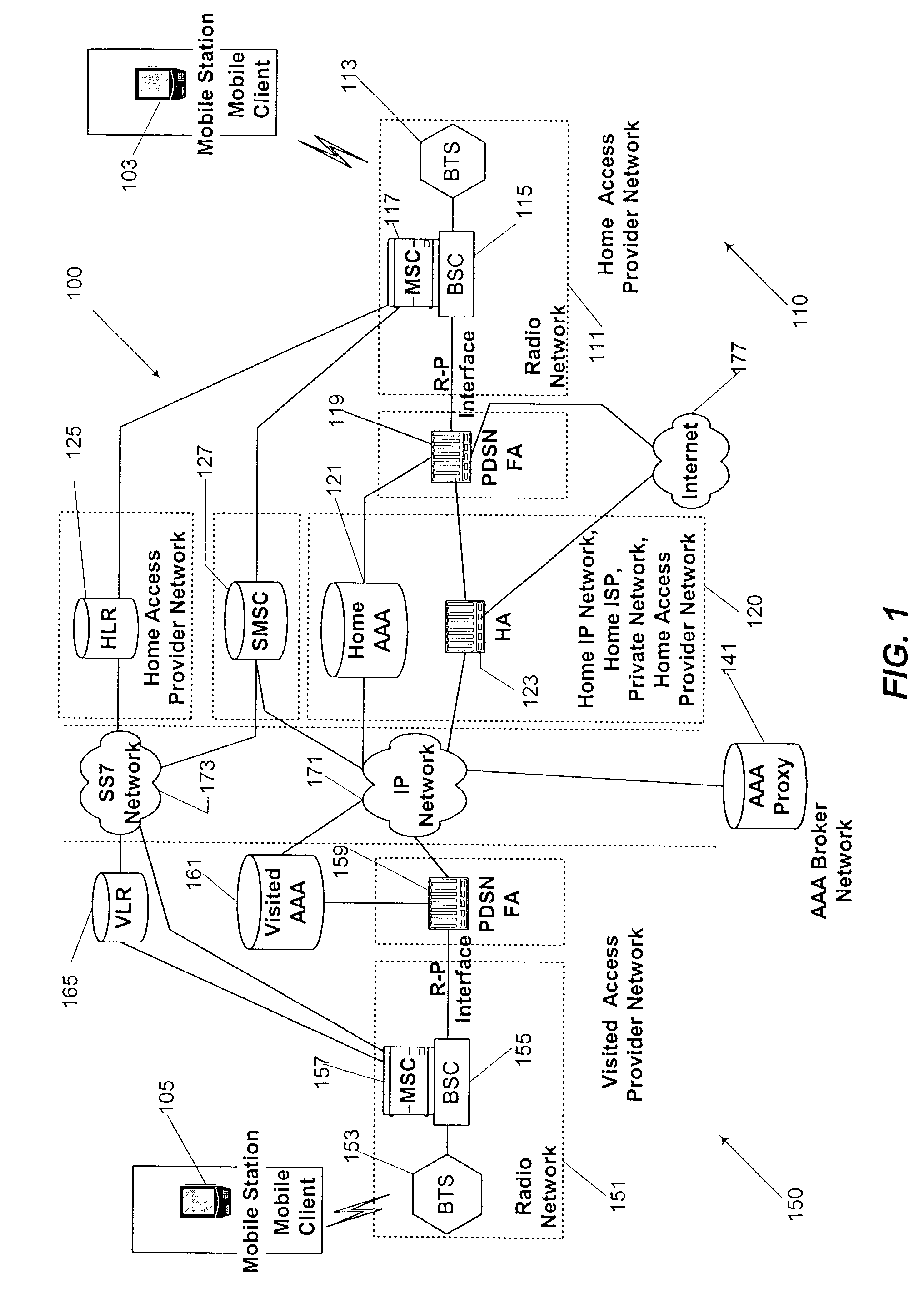 Secure, efficient, and mutually authenticated cryptographic key distribution