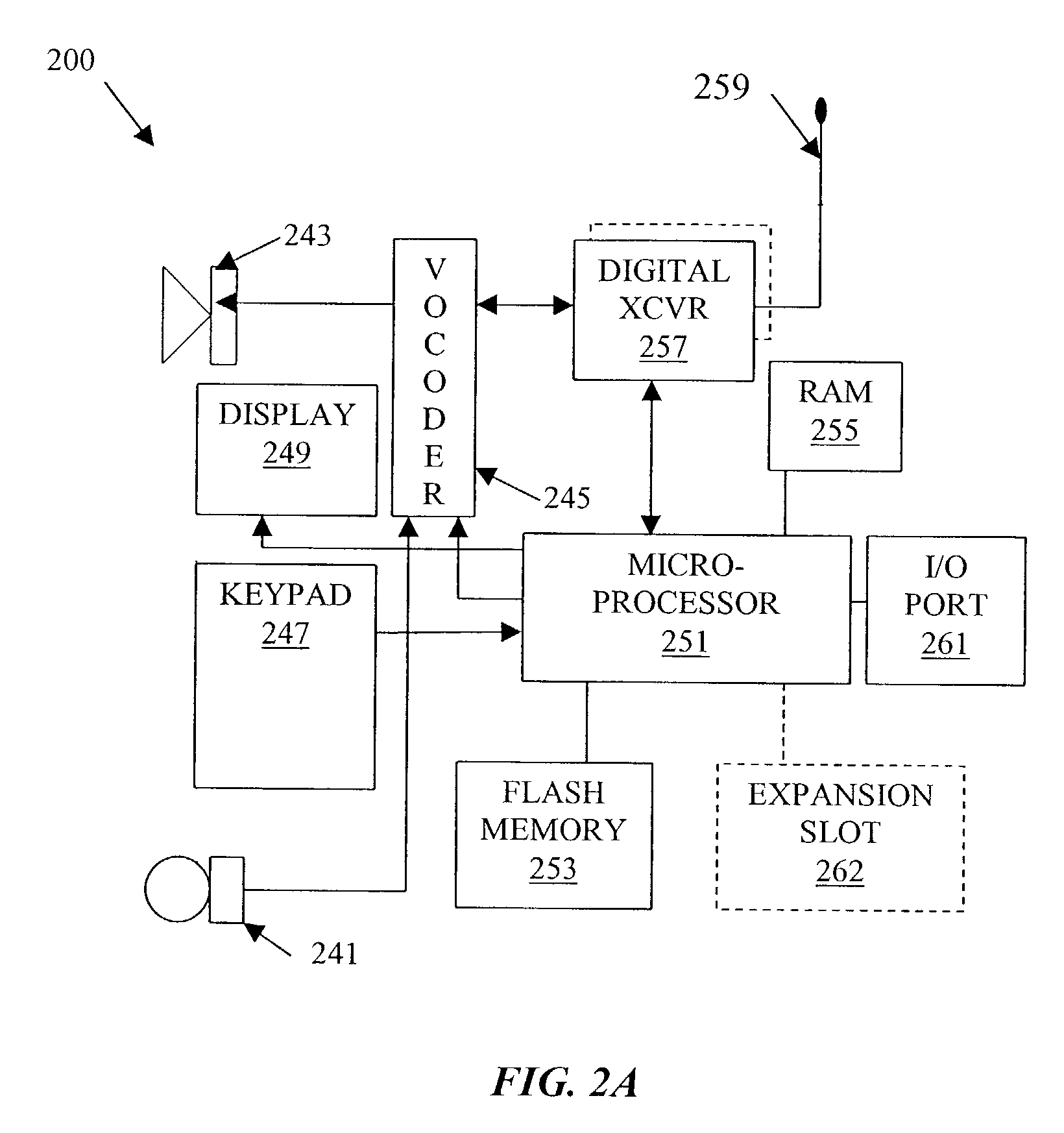 Secure, efficient, and mutually authenticated cryptographic key distribution