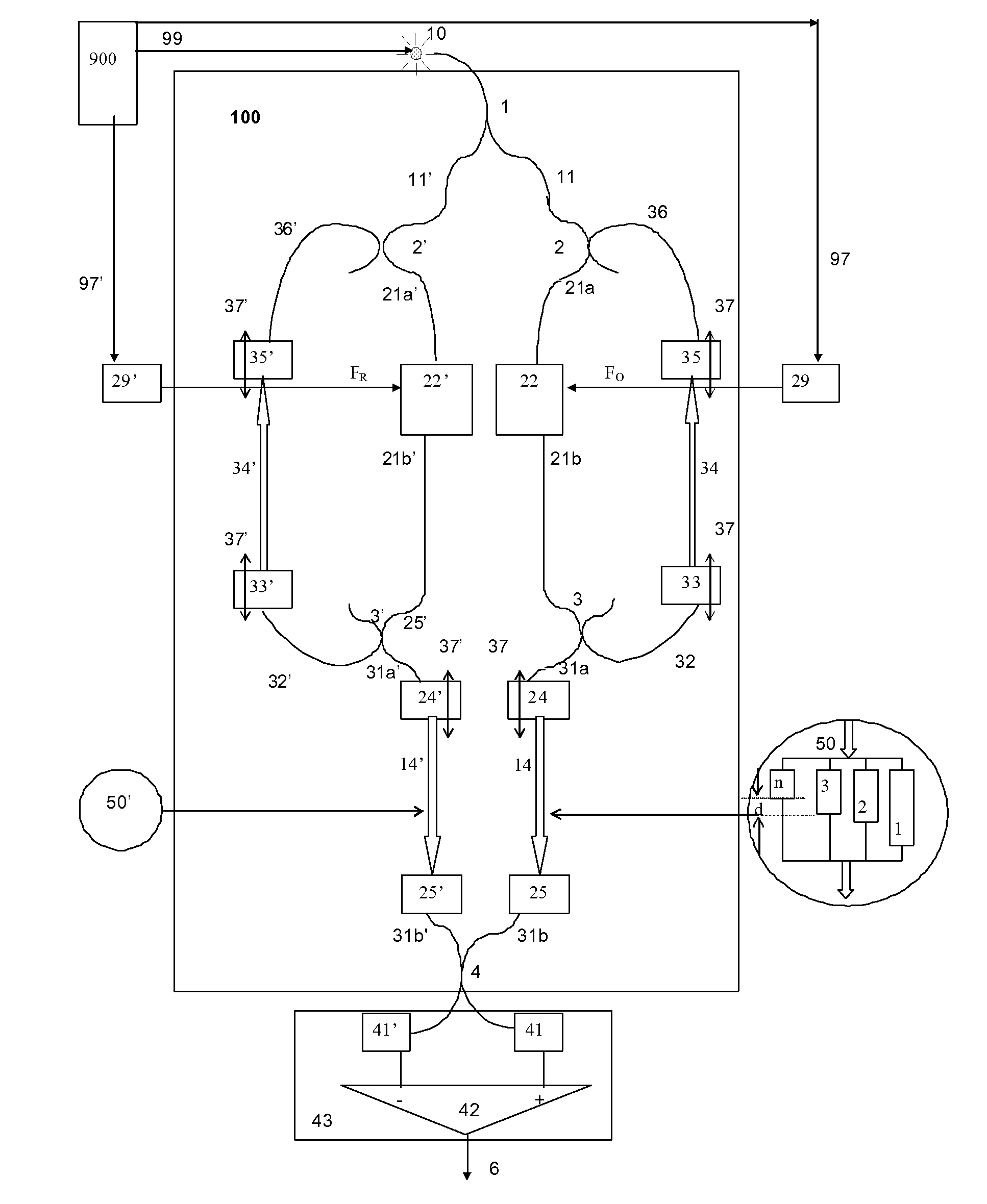 Multiple Path Interferometer and Method