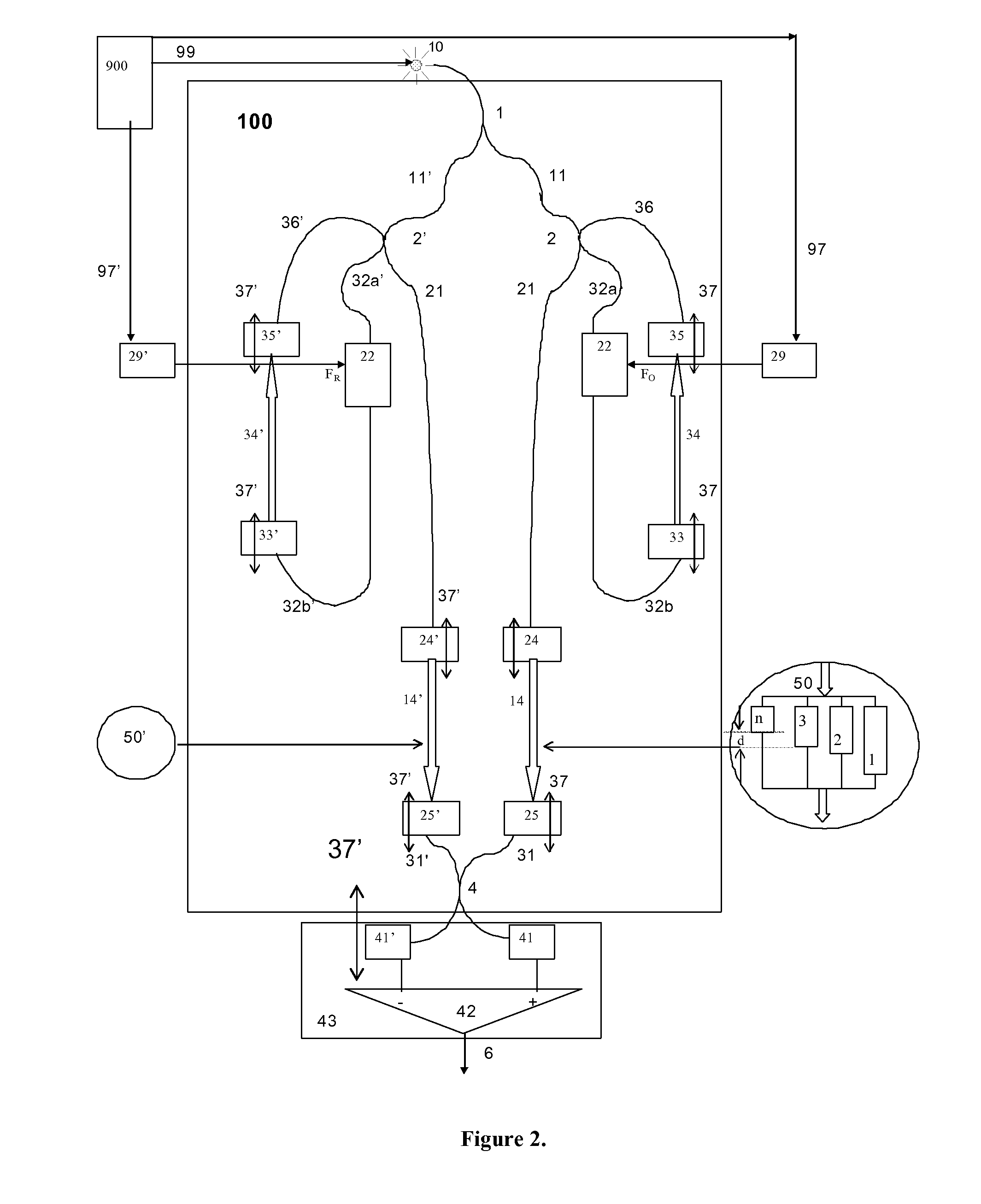 Multiple Path Interferometer and Method