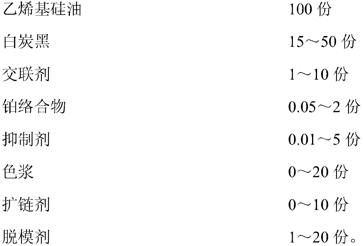 Liquid silicone rubber for artificial leathers