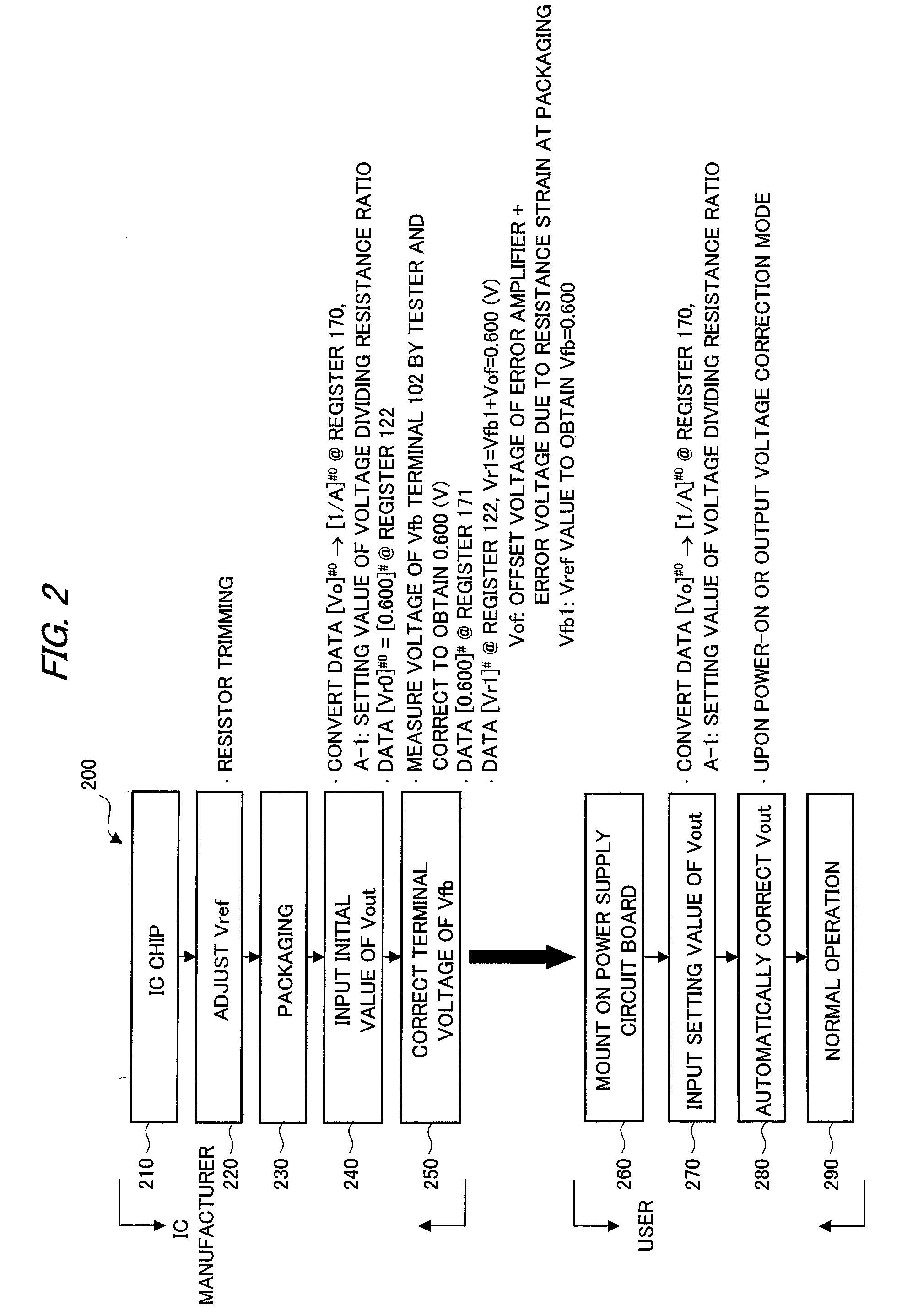 Semiconductor device and power supply using the same