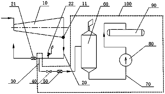 50MW grade ultra-high-temperature back pressure steam turbine recovery type steam exhaust adjustment bypass system and control method thereof