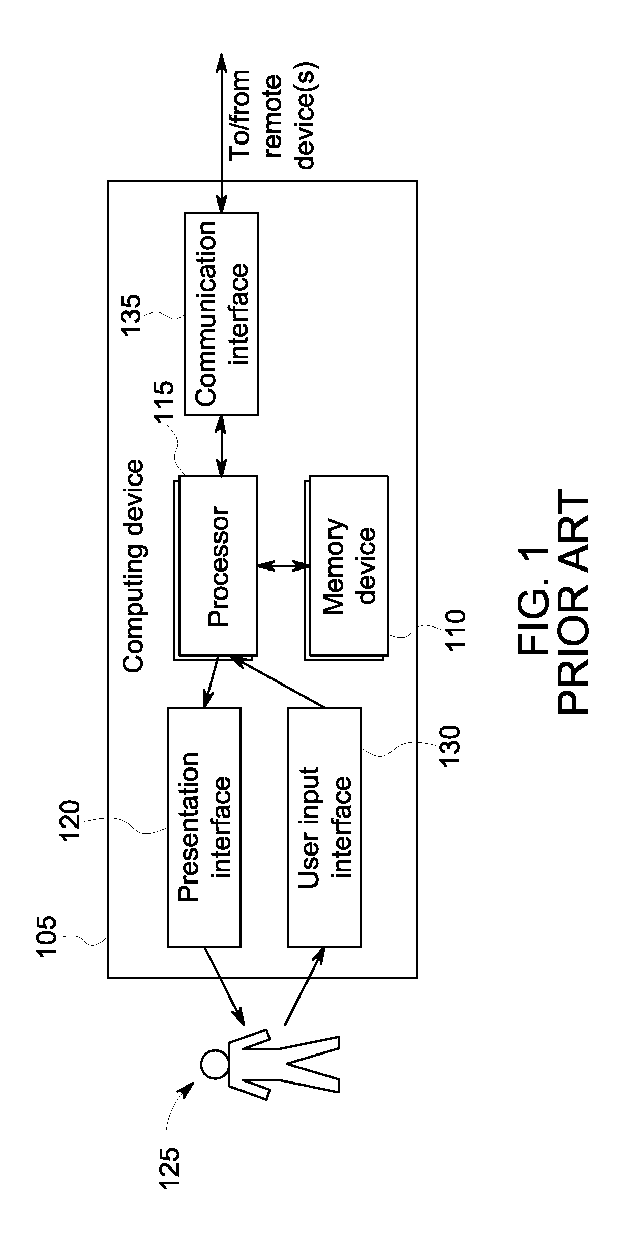 Hybrid high voltage direct current converter system and method of operating the same