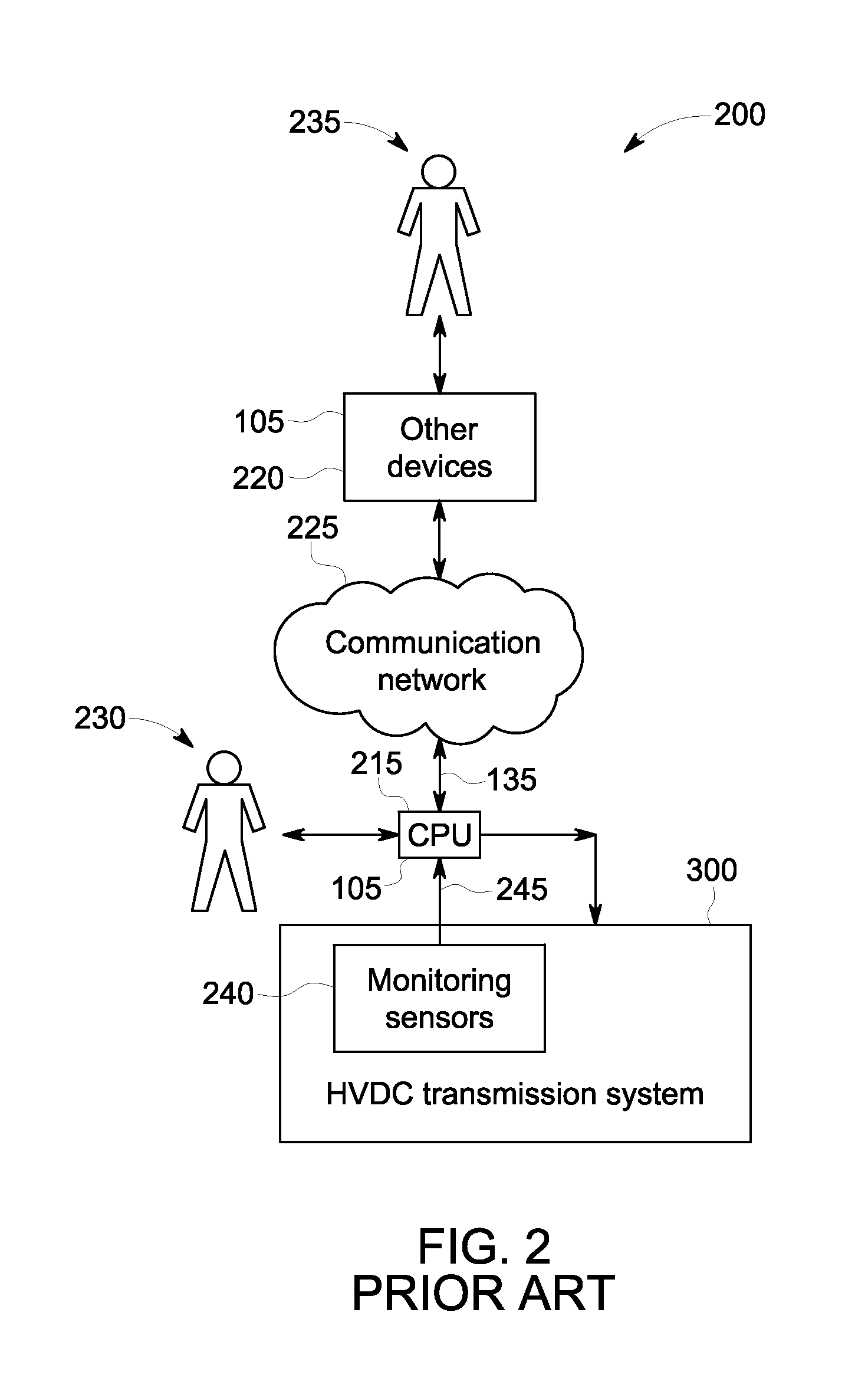 Hybrid high voltage direct current converter system and method of operating the same