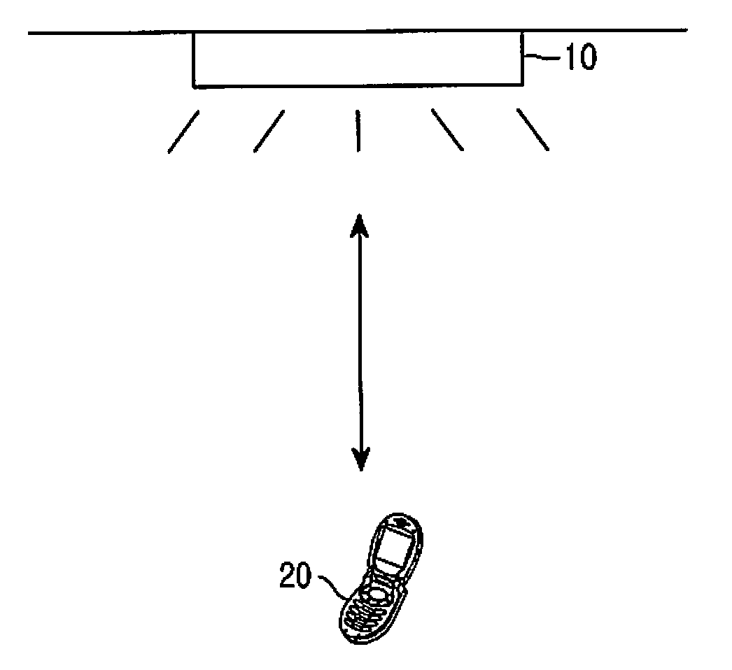 Visible light communication method and apparatus