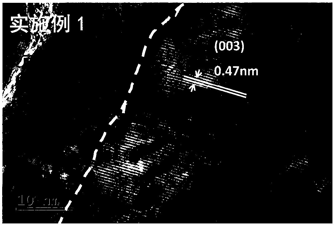 High-nickel cathode material rich in rock salt phase on the surface, and a preparation method and application thereof