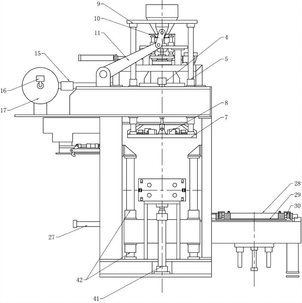 Core machine