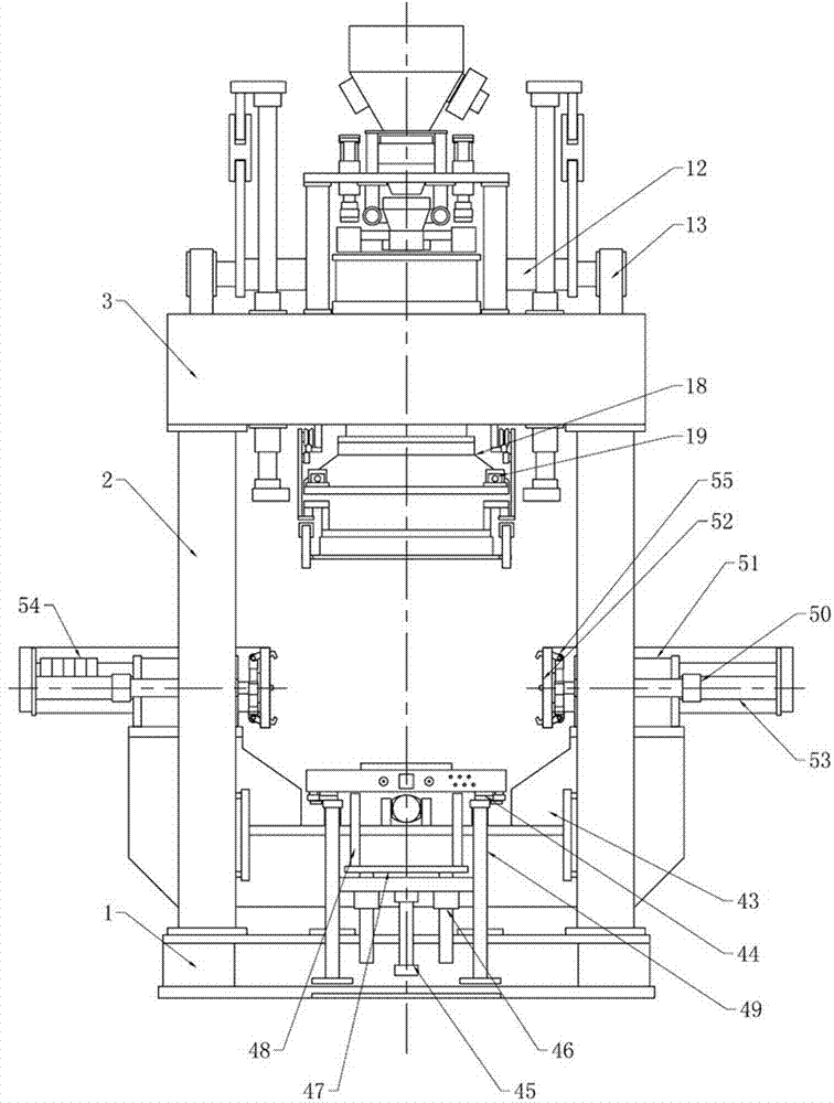 Core machine