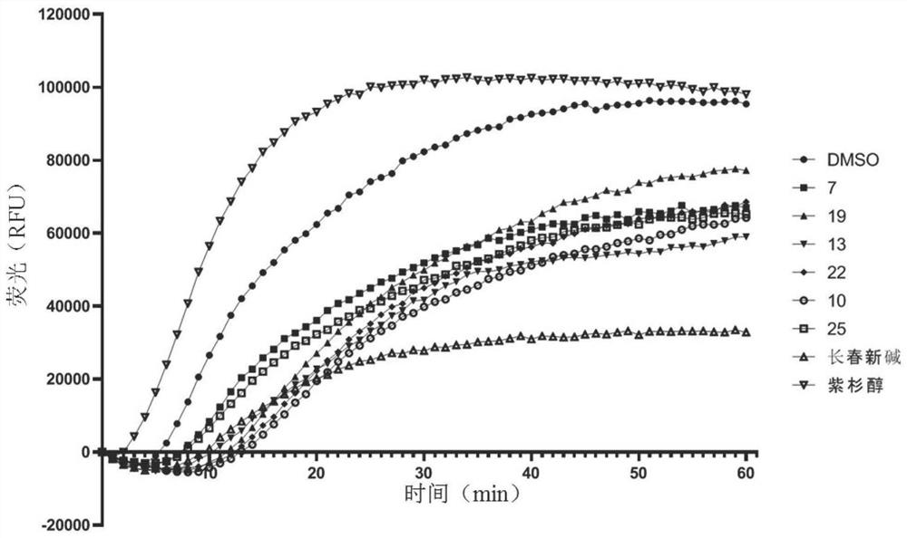 Nitrogen-containing heterocyclic compound as well as preparation method, pharmaceutical composition and application thereof