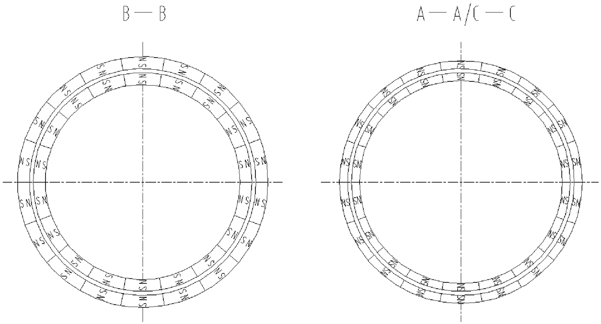 Self aligning-type permanent magnet coupling