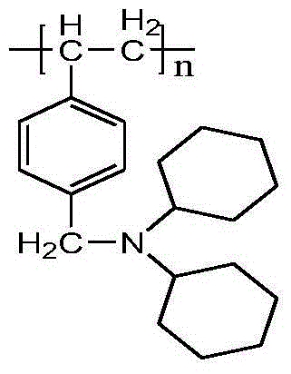 Dicyclohexylamine modified ion exchange resin, and preparation method and application of ion exchange resin