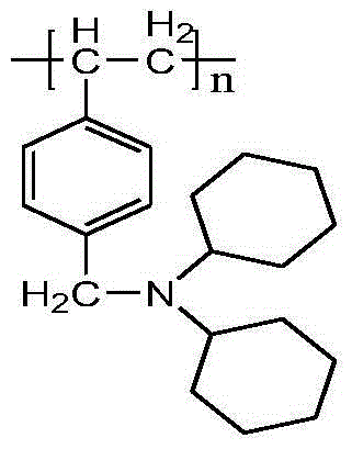 Dicyclohexylamine modified ion exchange resin, and preparation method and application of ion exchange resin